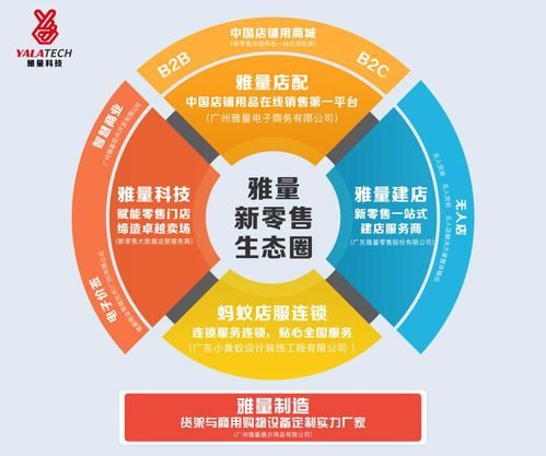 朱嘯虎看好AI獨(dú)角獸企業(yè)服務(wù)市場(chǎng)，雅量科技在基礎(chǔ)軟件服務(wù)賽道蓄勢(shì)爆發(fā)